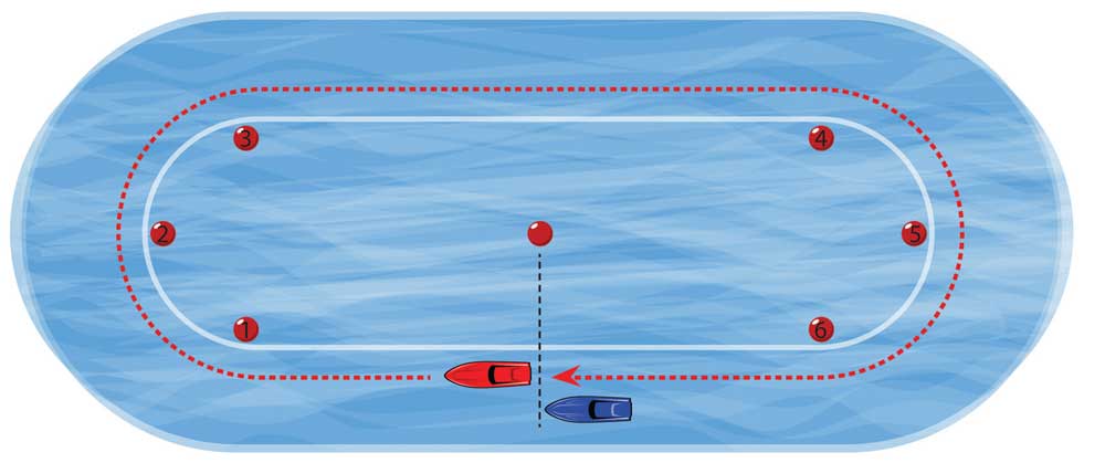 Boat Racing Rules and Etiquette